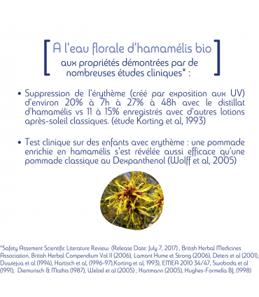 Le gel lavant anti-irritation